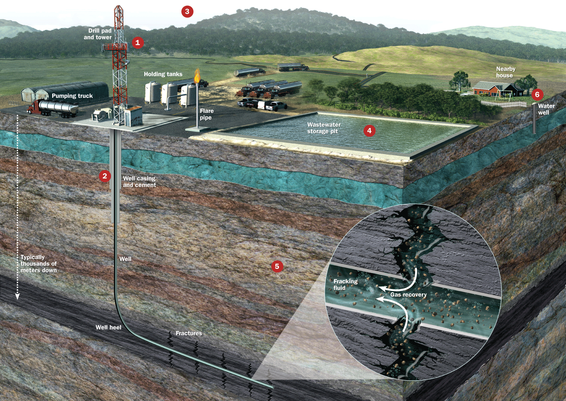 feat_fracking_footprint_zoom
