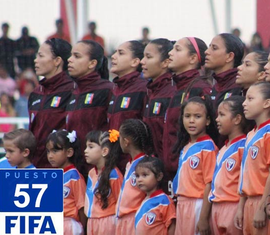 Screenshot_2020-03-31 Federación Venezolana de Fútbol