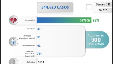 Venezuela registro 89 casos por contagios de Covid-19