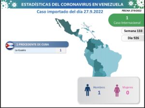 Venezuela registro 89 casos por contagios de Covid-19