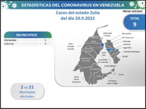 Venezuela registro 22 casos por contagios de Covid-19