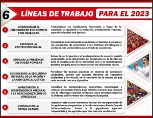 Presidente Maduro estas son las seis Líneas de Trabajo para el año 2023