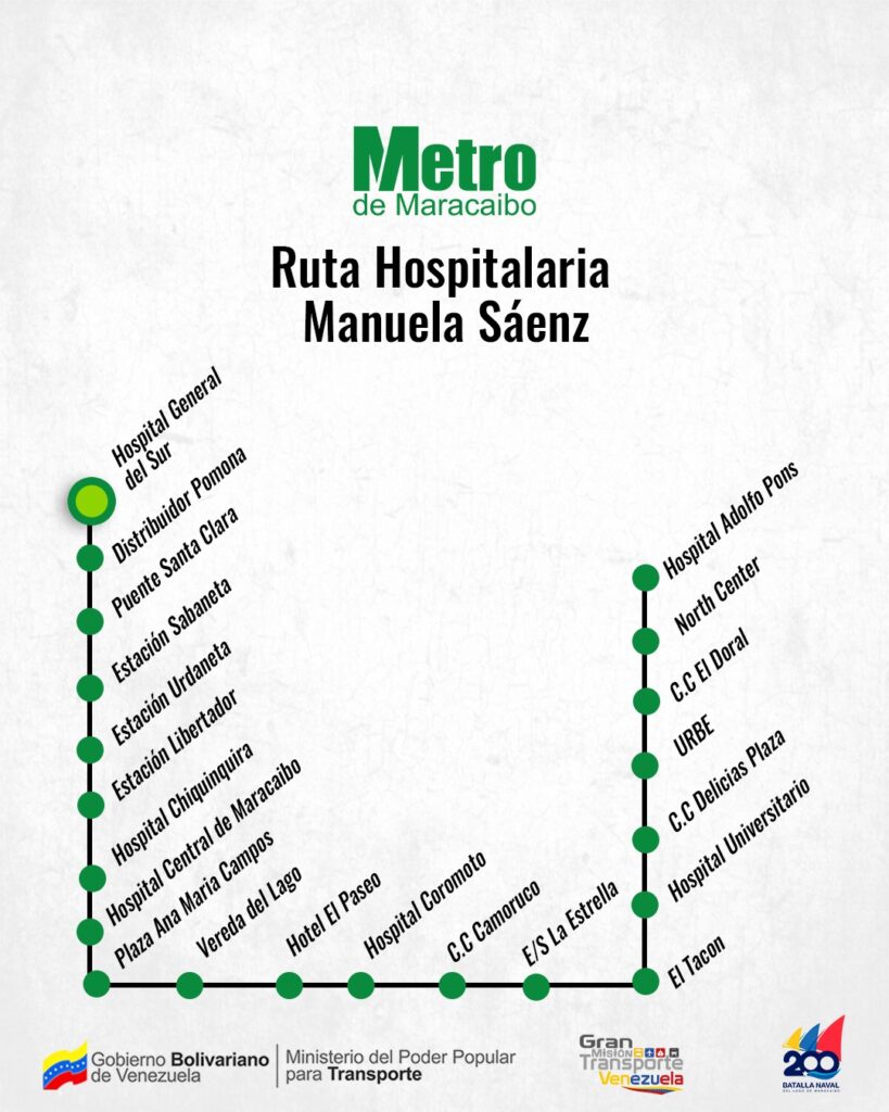 Metro de Maracaibo y Movimiento Manuela Sáenz activan ruta hospitalaria
