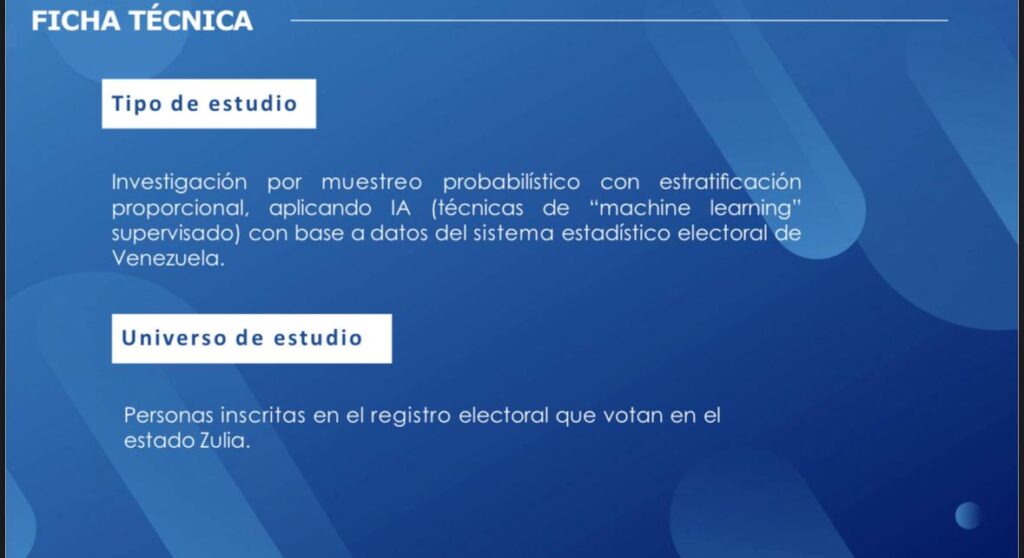 CMIDE 50.1 revela encuesta que da a Luis Caldera gobernador del Zulia