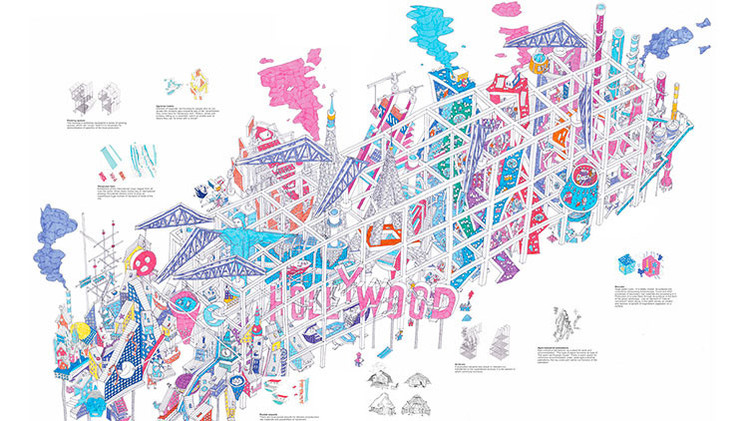 cities