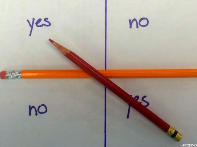 yes-or-no-c