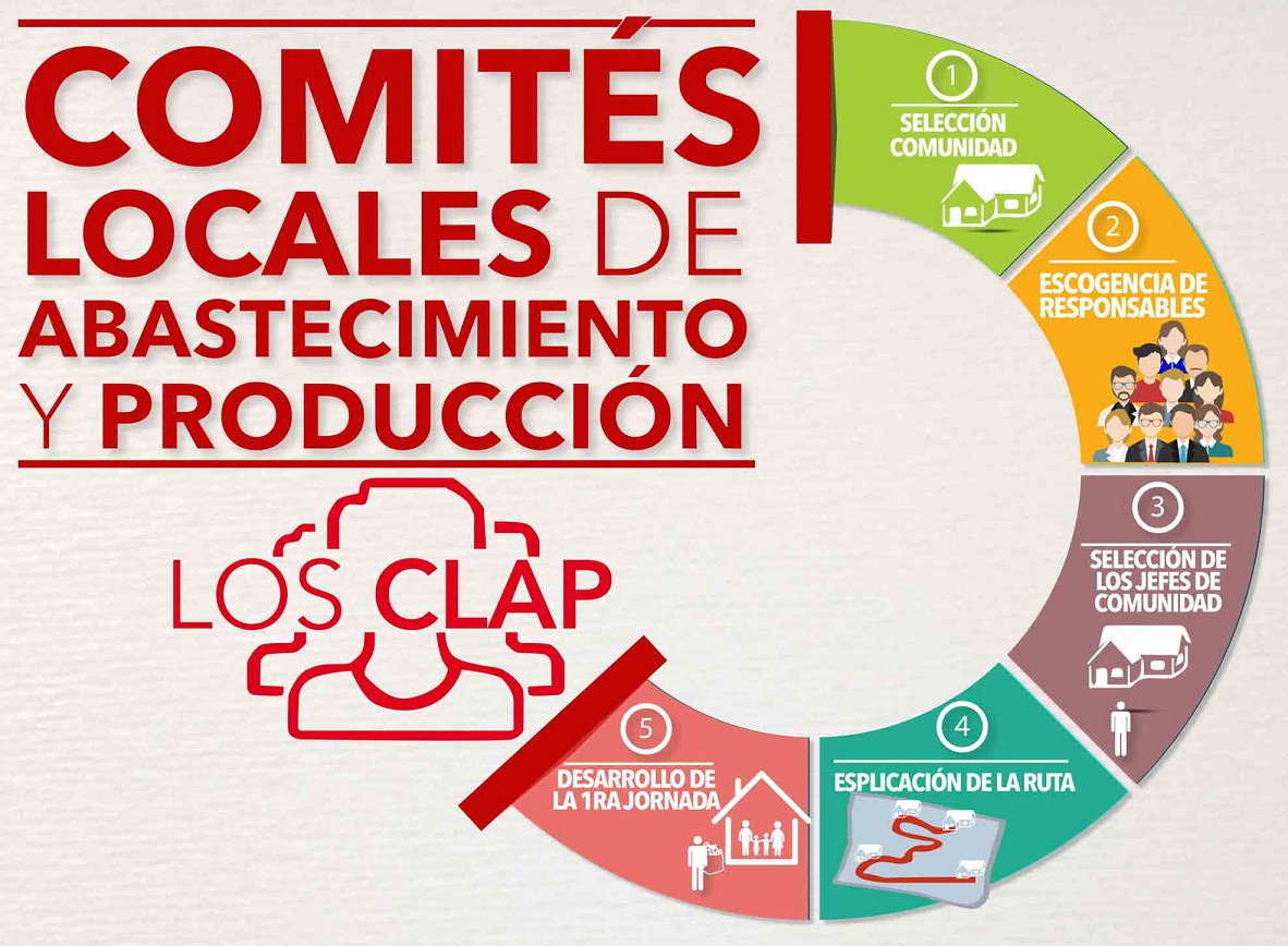 los-clap-2