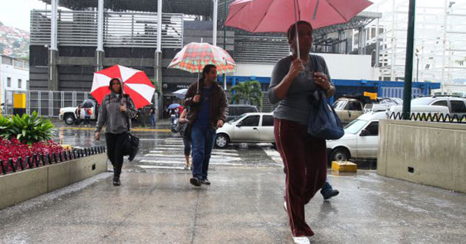 luvias