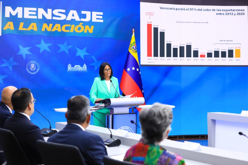 Promulgada Ley Orgánica para la Celeridad y Optimización de Trámites ...