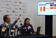 Empresariado de Maracaibo muestra capacidad de adaptación ante un entorno económico exigente